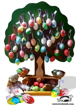 Wielkanocne drzewko - inspiracja