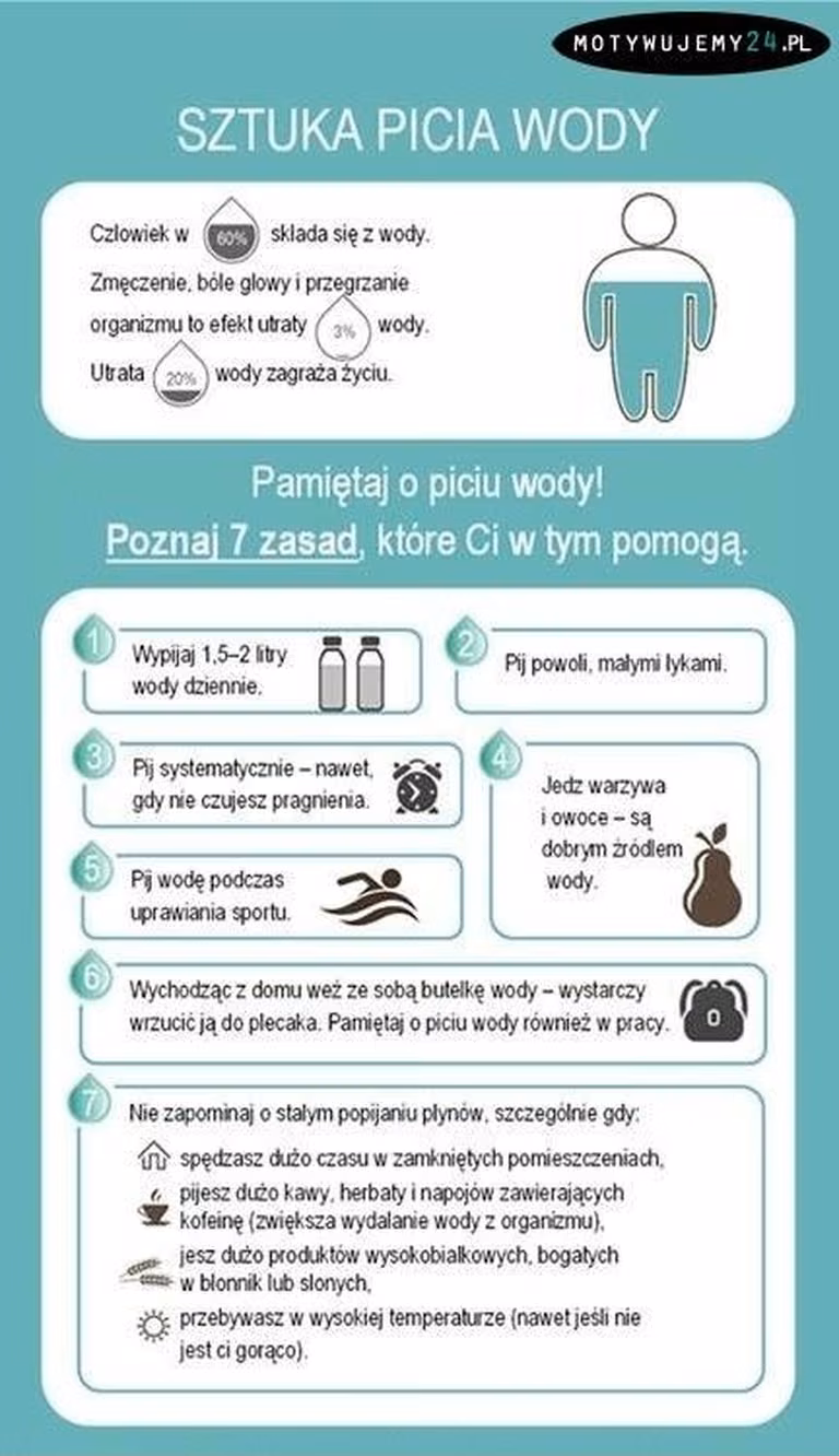 Sztuka picia wody