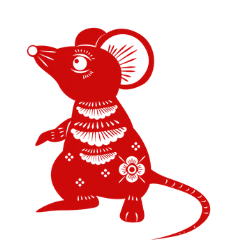 Jaki masz chiński znak zodiaku ?