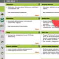Jak złożyć wniosek o 500 plus? Instrukcja kok po kroku.