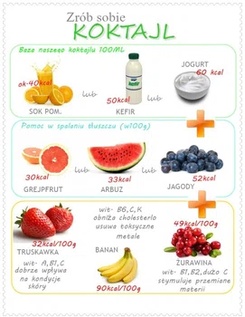 ZRÓB SAM DIETETYCZNY KOKTAJL