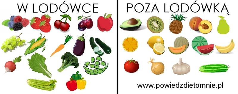 co trzymać w lodówce a co poza nią?