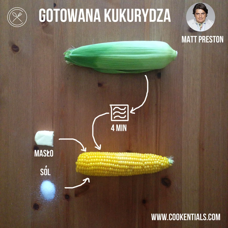 Gotowana kukurydza