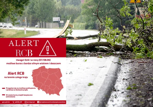 IMGW ostrzega przed ekstremalną pogodą! Żołnierze WOT w stanie gotowości!
