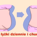 Ta mikstura sprawi, że szybciej zgubisz ZBĘDNE KILOGRAMY