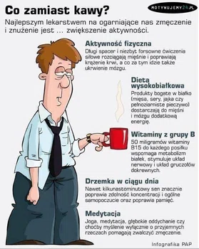 CO ZAMIAST KAWY ?