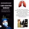 CBD kontra koronawirusy !