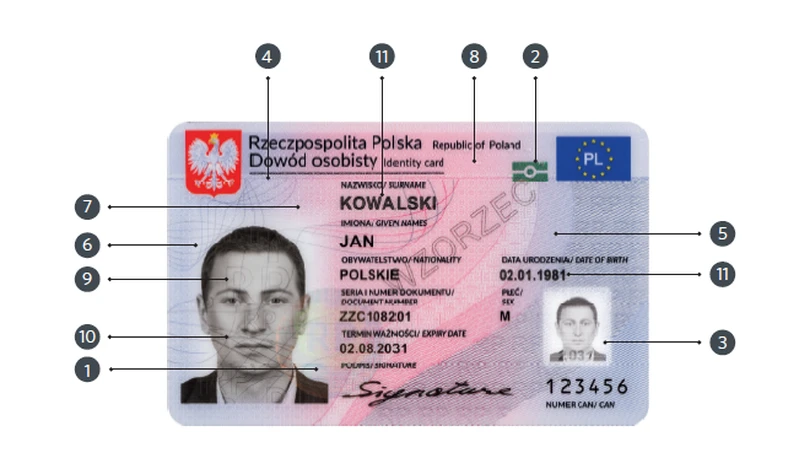 Jak wyglądają nowe dowody osobiste? Już nie złożysz wniosku przez internet!