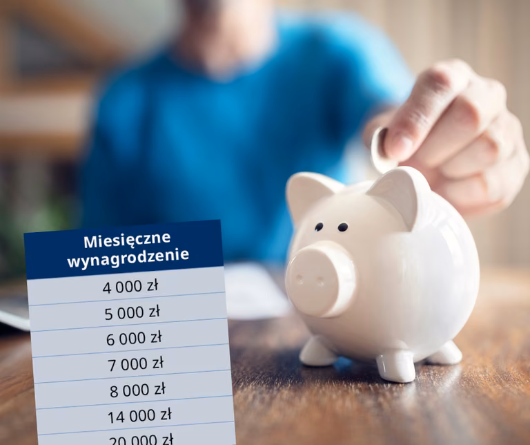 Tyle wyniesie twój zwrot za PIT 2023! Tabela + wyliczenia pensja od 4 do 20 tys zł.