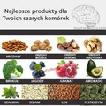 NAJLEPSZE PRODUKTY DLA TWOJEGO MÓZGU