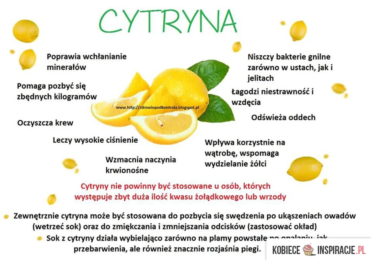 Co warto wiedzieć o cytrynie