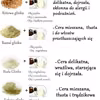 Zastosowanie Glinek kosmetycznych w  pielęgnacji cery