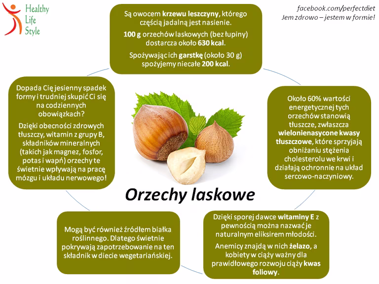 Orzechy laskowe